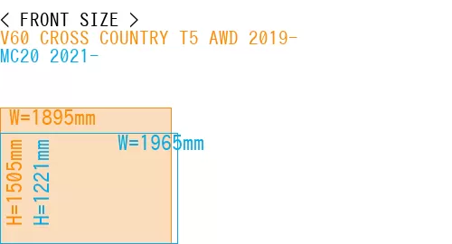 #V60 CROSS COUNTRY T5 AWD 2019- + MC20 2021-